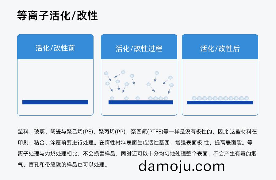 真空等离子清洗机