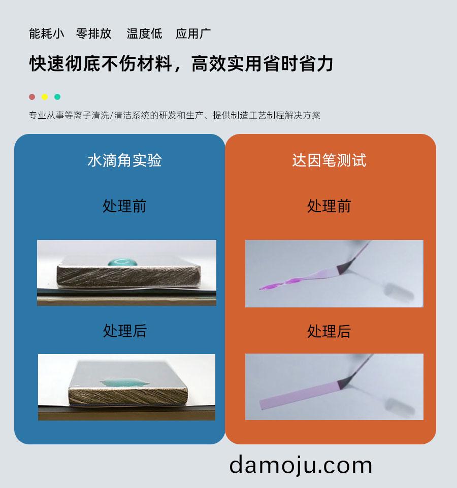 真空(kong)等(deng)离(li)子(zi)清(qing)洗(xi)机(ji)